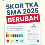 Skor TKA SMA 2026 Berubah?