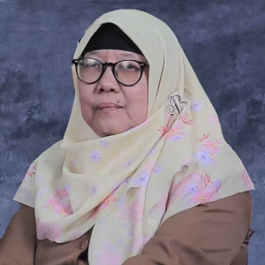 Titin Kartini, S.Pd.